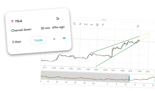 ai-trading-asistent